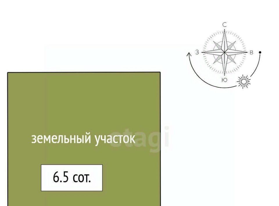 земля г Санкт-Петербург метро Проспект Ветеранов снт тер.Торики-2 145 линия, 10-я фото 2