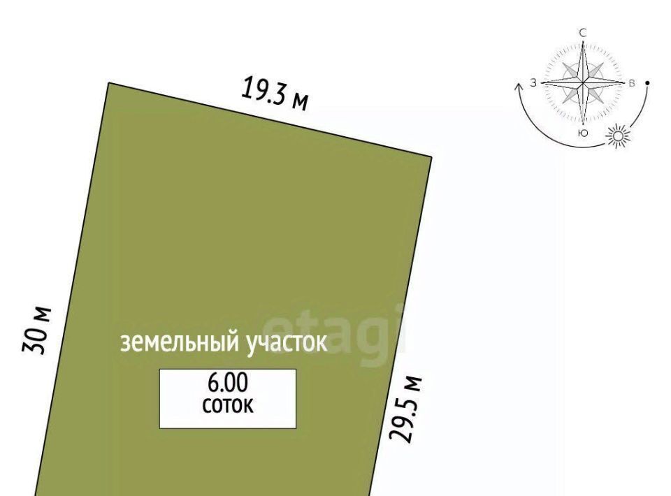земля г Новый Уренгой р-н мкр Семейный фото 1