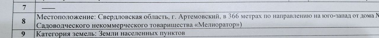 земля р-н Артемовский г Артемовский снт тер.Мелиоратор фото 9