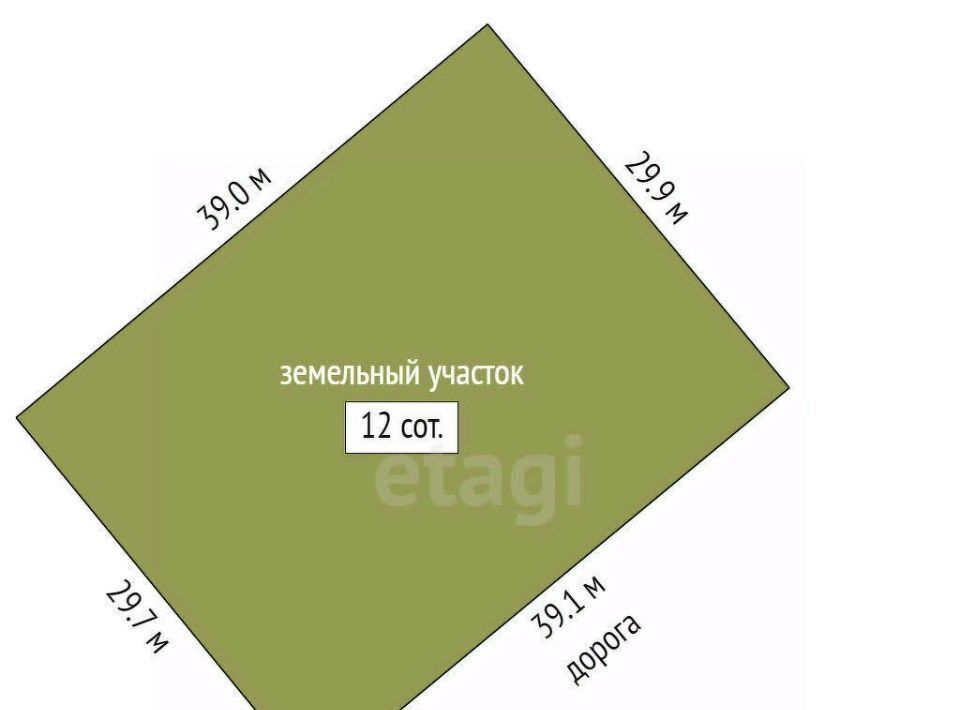 земля р-н Тосненский п Тельмана ул Железнодорожная Шушары фото 2