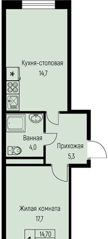 п свх Прогресс п Березовый р-н Прикубанский ЖК Прогресс фото