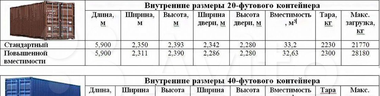 производственные, складские г Челябинск р-н Металлургический ул Хлебозаводская 15 фото 1