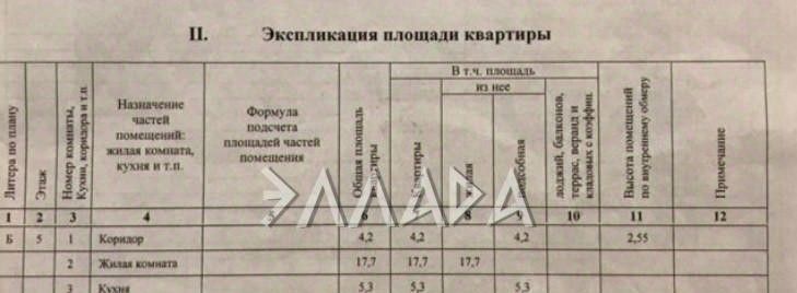 квартира г Ростов-на-Дону р-н Первомайский Чкаловский пер Сальский 86/1 фото 8