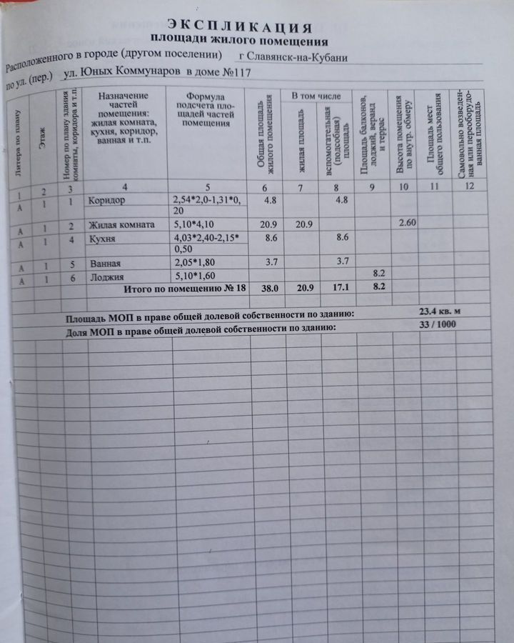 квартира р-н Славянский г Славянск-на-Кубани ул Юных Коммунаров 117 Славянское городское поселение фото 23