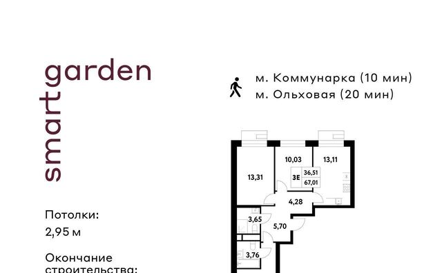 п Сосенское п Газопровод Смарт Гарден жилой комплекс фото
