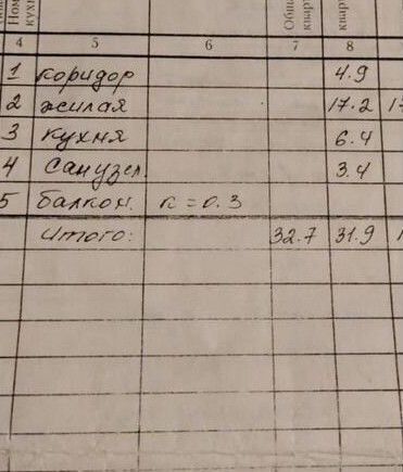 квартира г Минусинск ул Мира 26 фото 1