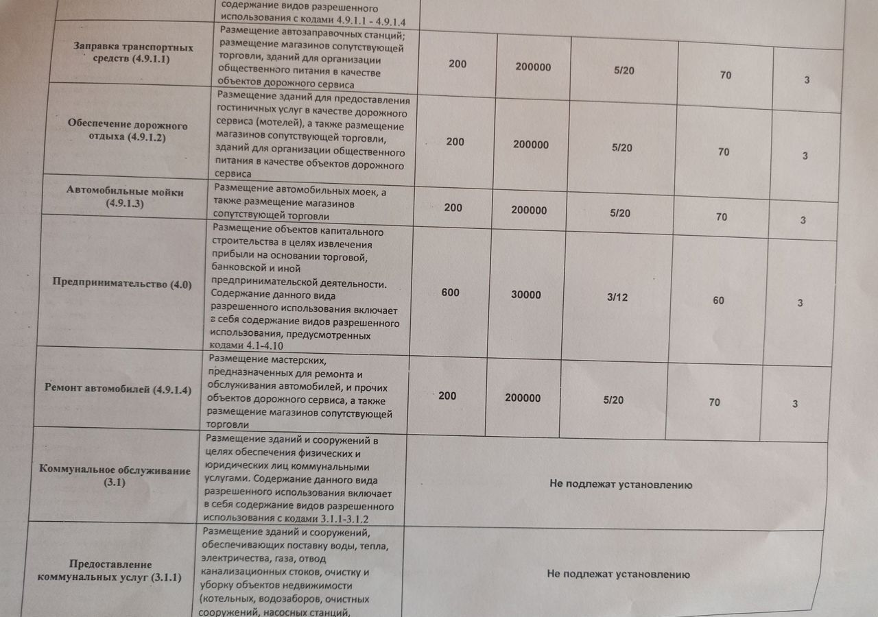 земля р-н Калининский д Квакшино Тверь фото 13