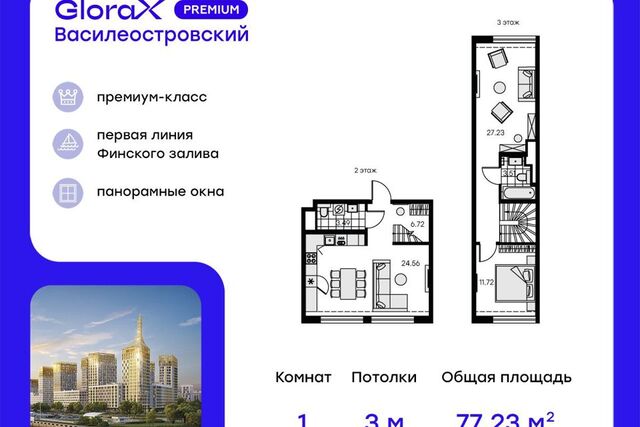 ЖК «GloraX Premium Василеостровский» Василеостровский фото