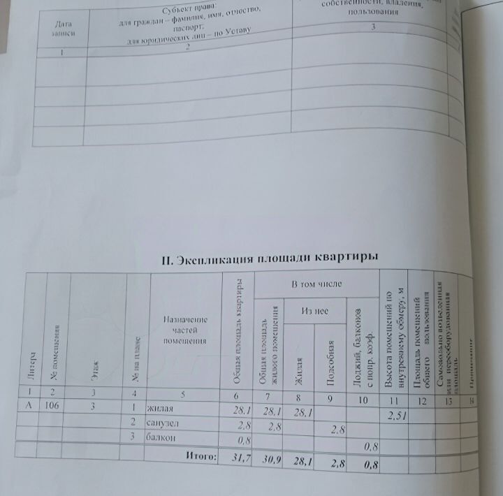 квартира г Чита р-н Черновский мкр 6-й 4 фото 3