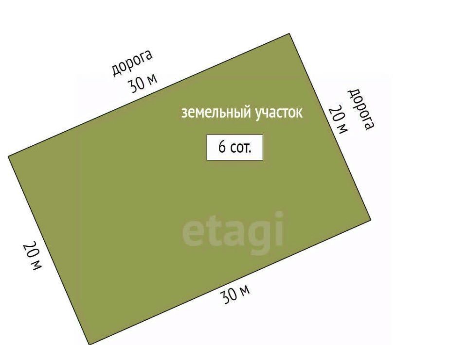 земля г Симферополь р-н Центральный Петровские Высоты кв-л фото 2