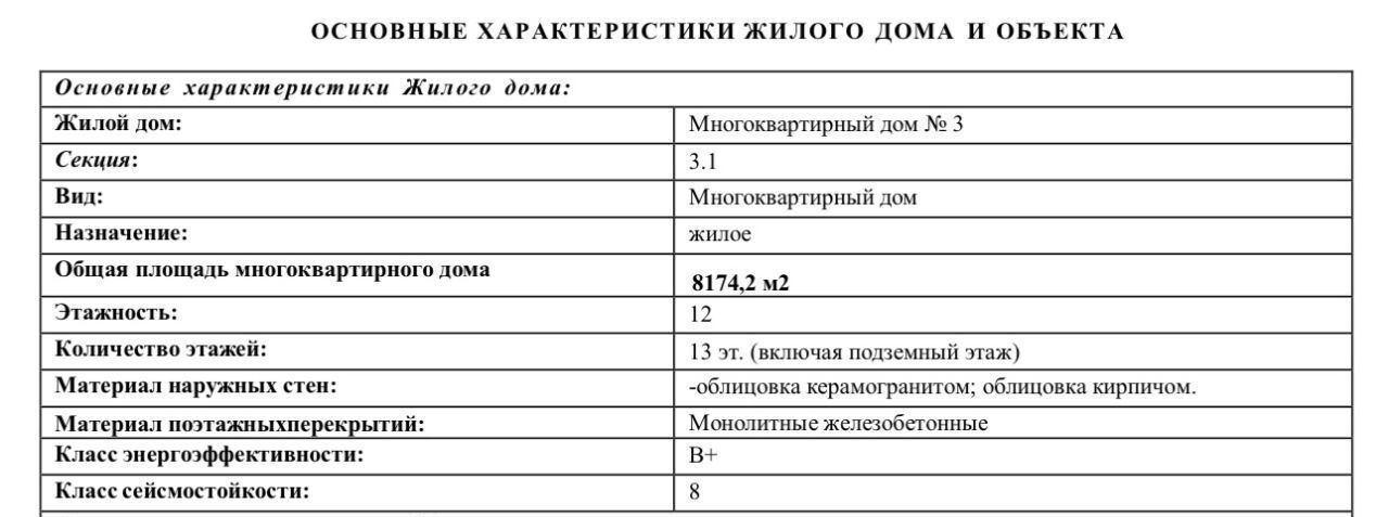 свободного назначения г Иркутск р-н Свердловский ул Старо-Кузьмихинская 22 фото 2