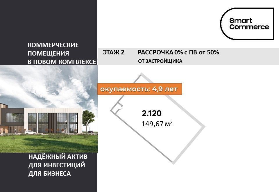 свободного назначения г Красное Село ул Восстановления 19 фото 1