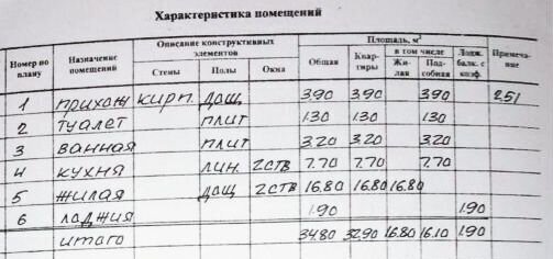 квартира г Чебоксары р-н Калининский пл И.Ф.Скворцова 6 фото 14