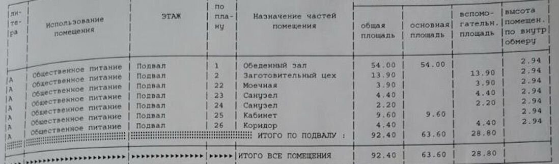 офис г Тюмень р-н Центральный ул Комсомольская 56 фото 3