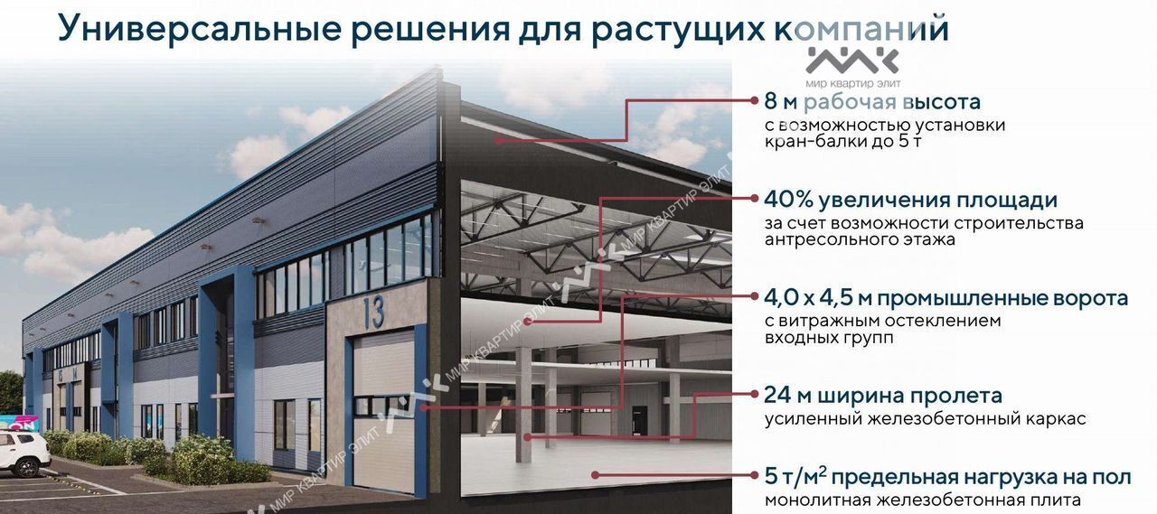 производственные, складские г Пушкин р-н Пушкинский пр-кт Индустриальный 18 парк Киевское 95 фото 2