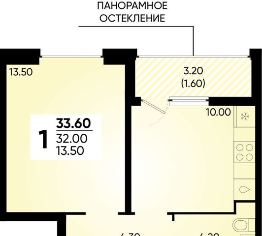 р-н Прикубанский фото
