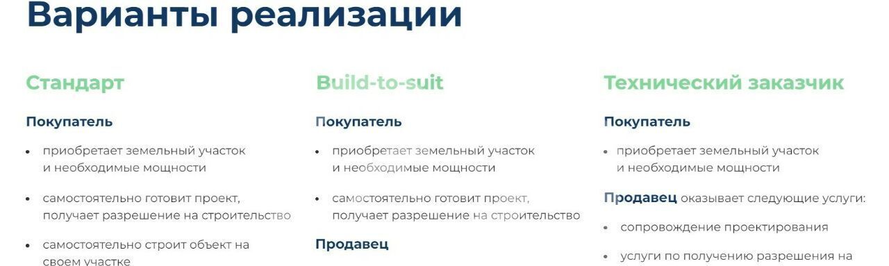 офис г Подольск д Коледино Индустриальный Парк Южный тер., 1с 1 фото 8