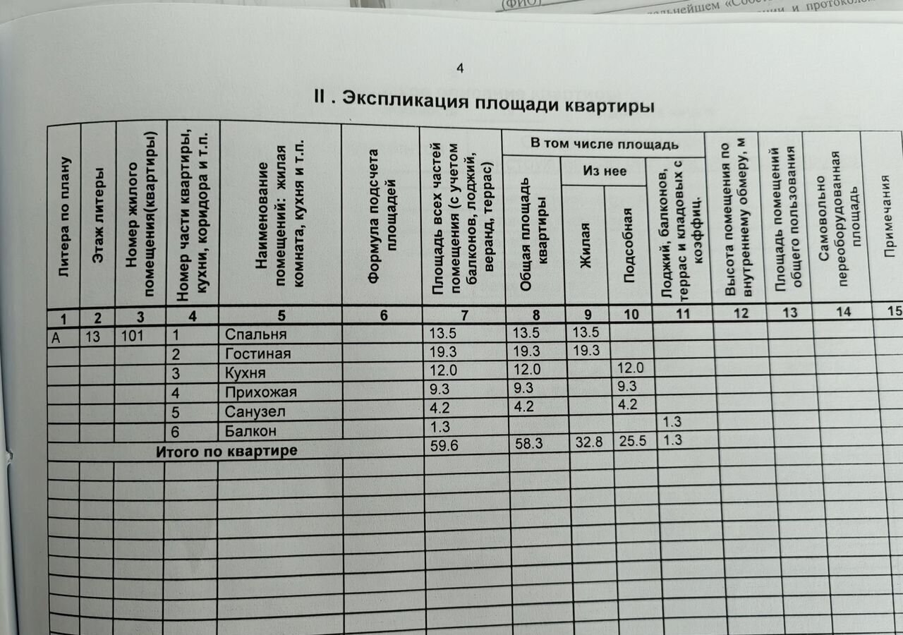 квартира г Казань р-н Приволжский ул Ярышлар 2б ЖК «Станция Спортивная» Республика Татарстан Татарстан фото 37