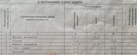 квартира г Новосибирск р-н Первомайский ул Героев Революции 12/1 фото 23