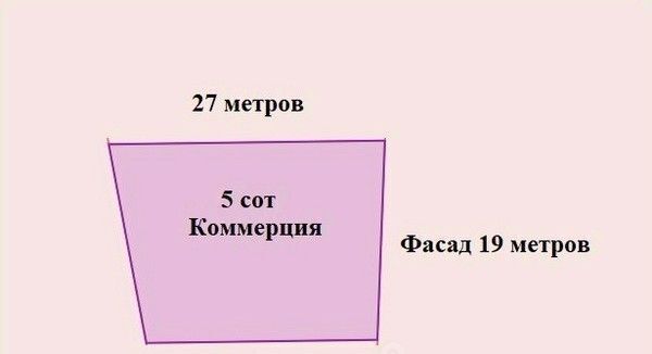 проезд Кизилташский 20 Новотаманское с/пос фото