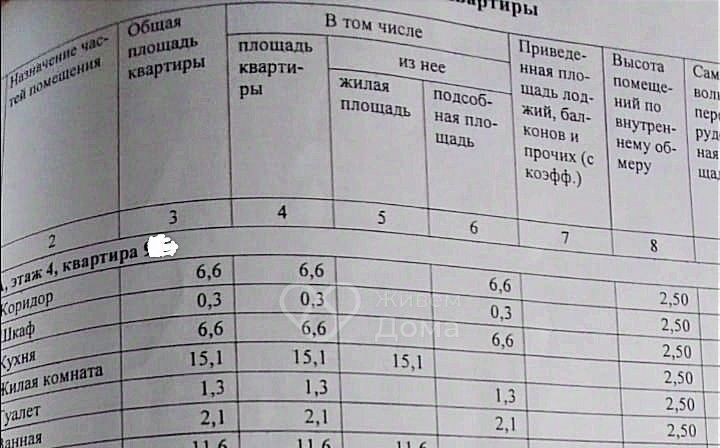 квартира г Волжский ул Пушкина 72 фото 15