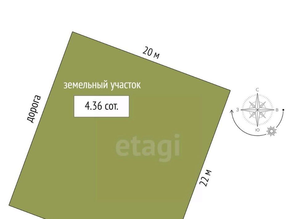 дом г Новороссийск ст-ца Натухаевская ул Имени Ашота Муродяна фото 19