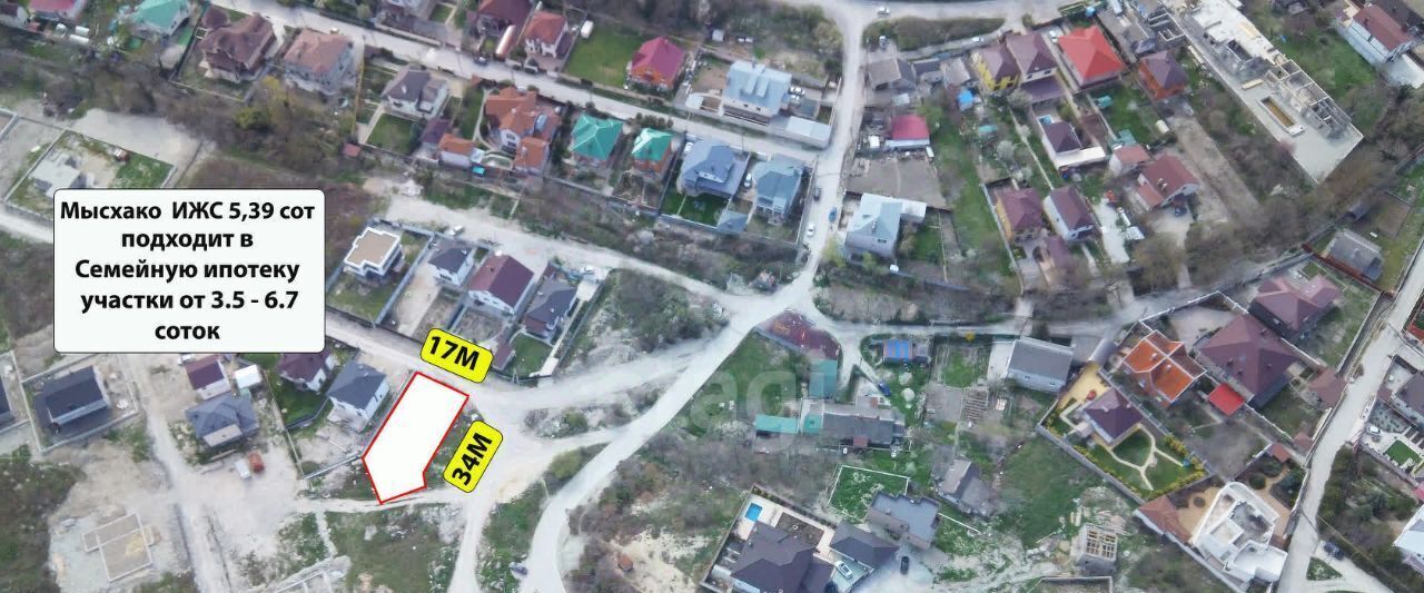 земля г Новороссийск с Мысхако ЖК «Мелодия Мысхако» фото 2