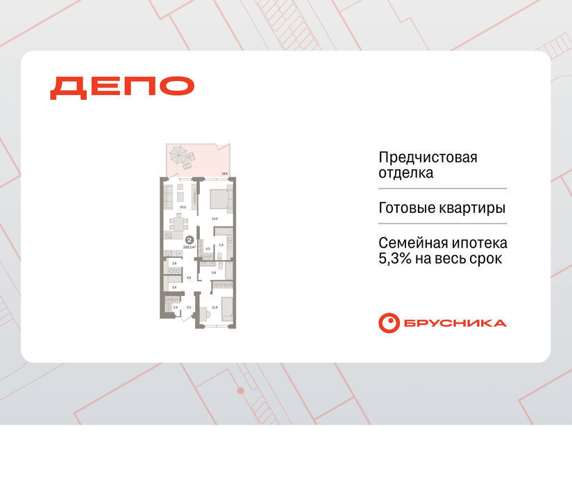 квартира г Екатеринбург р-н Железнодорожный Старая Сортировка Уралмаш ЖК Квартал Депо жилой район Сортировочный фото 1