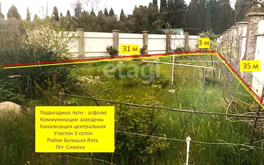 земля г Ялта пгт Симеиз ул Владимира Луговского фото 1