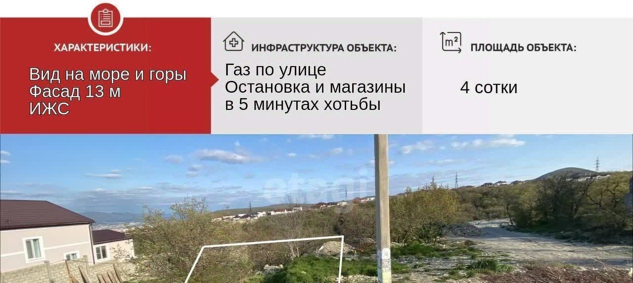 земля г Новороссийск р-н Приморский ул. Александрийская фото 1