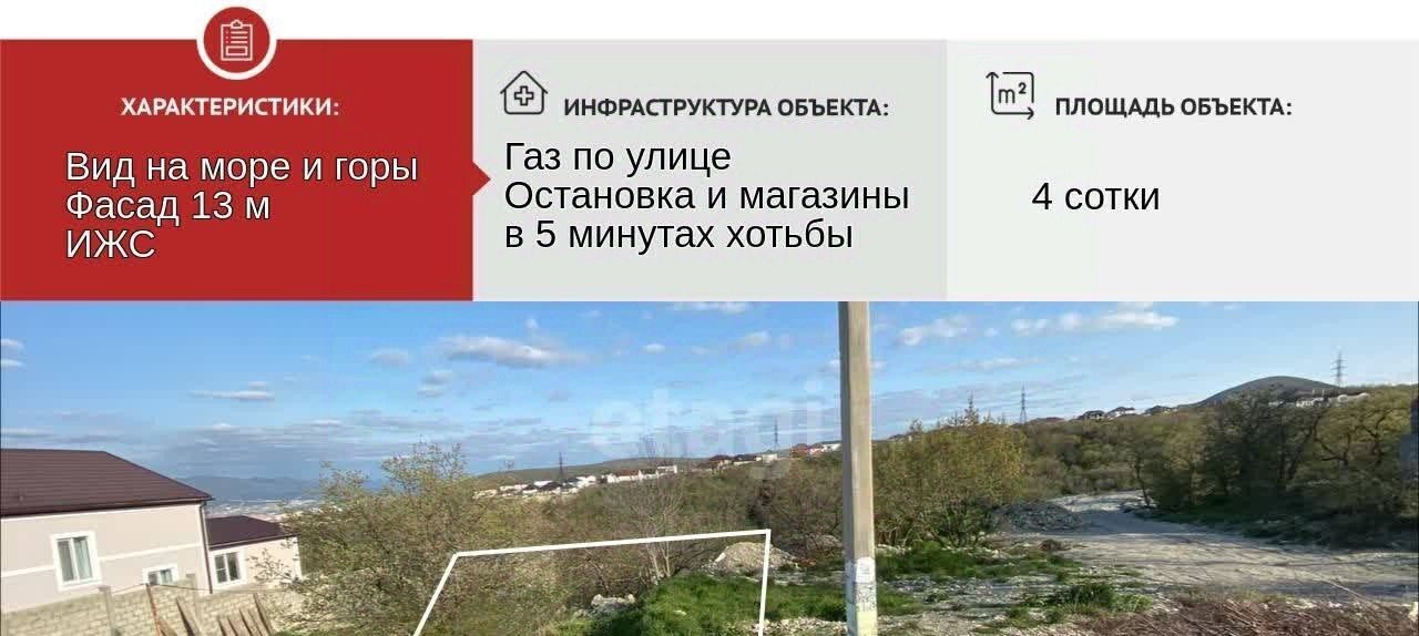 земля г Новороссийск р-н Приморский ул. Александрийская фото 2