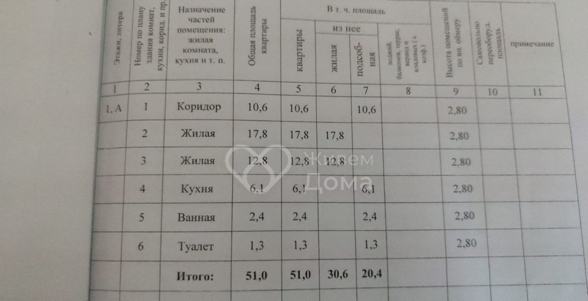 квартира г Волжский ул им Карла Маркса 37 фото 14