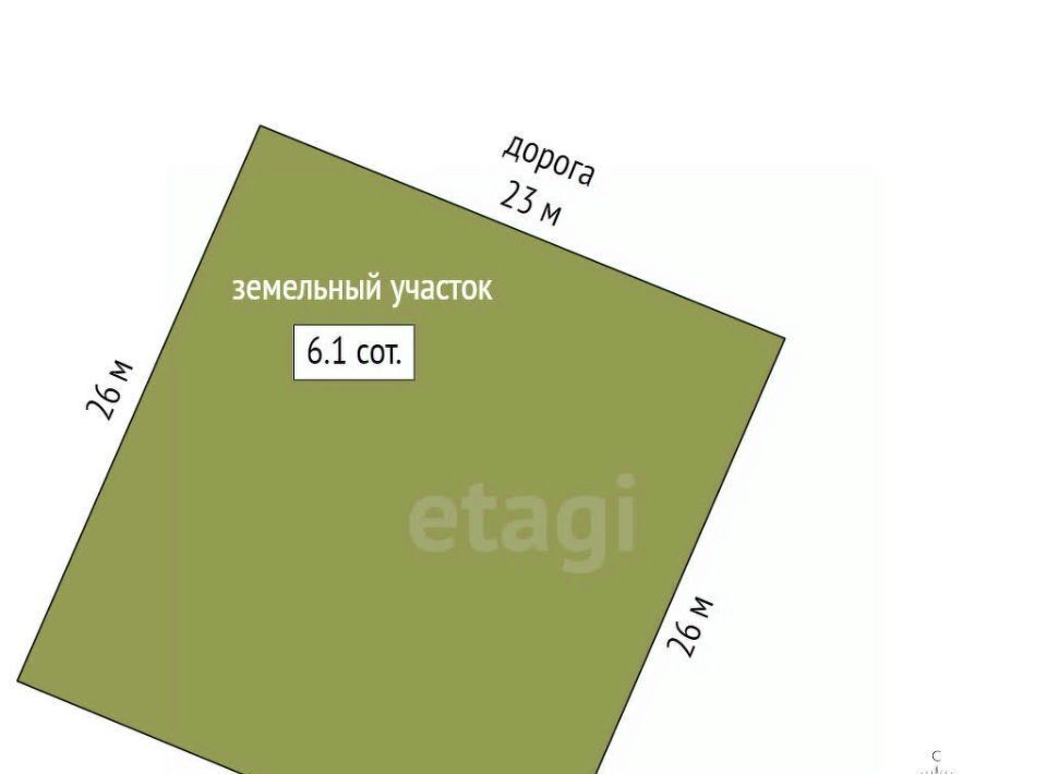 земля г Феодосия тер. СПК Радуга ул Гвоздичная фото 2