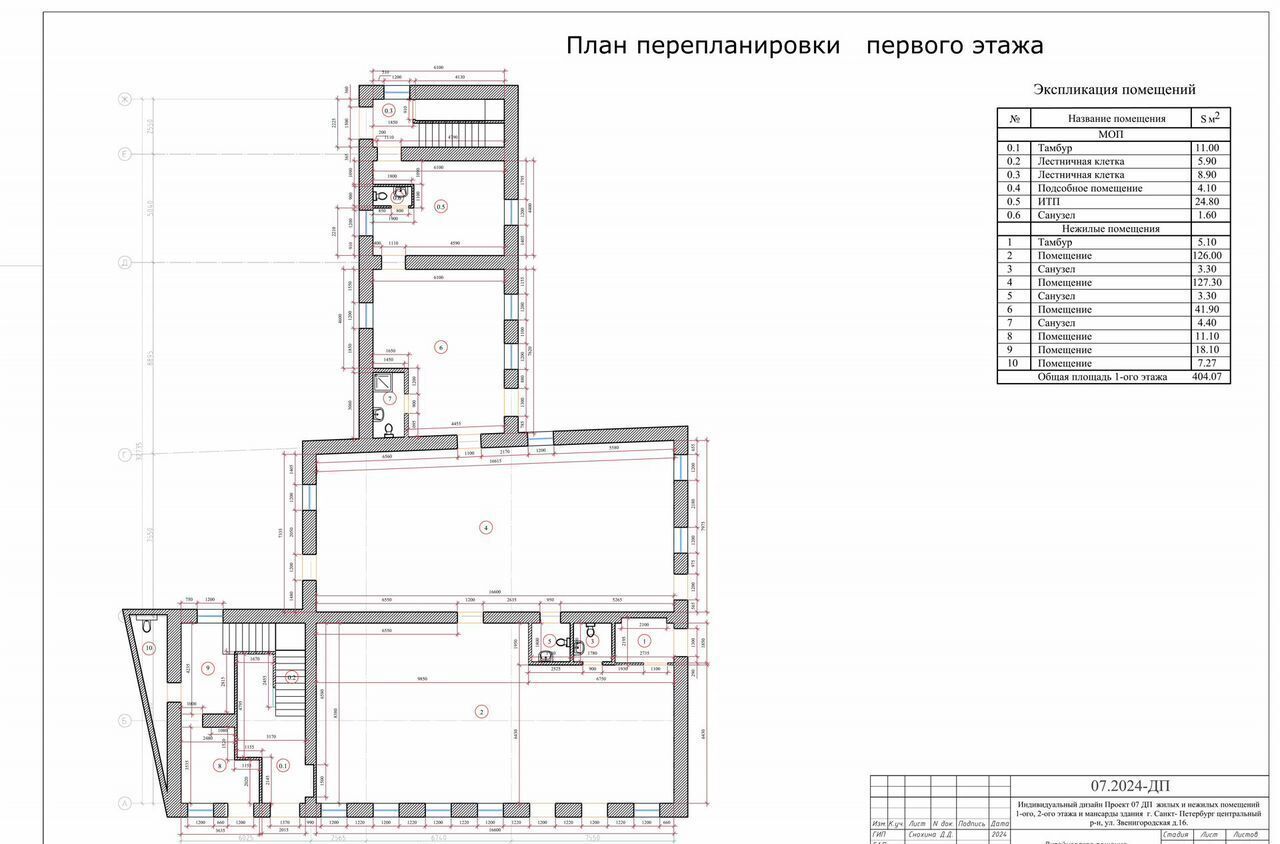 свободного назначения г Санкт-Петербург метро Звенигородская ул Звенигородская 16 фото 8
