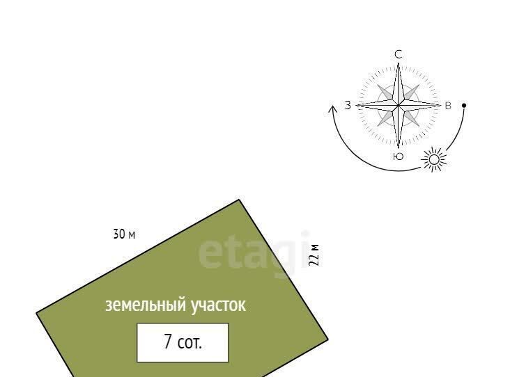дом г Красноярск р-н Свердловский снт Заря 219 фото 2