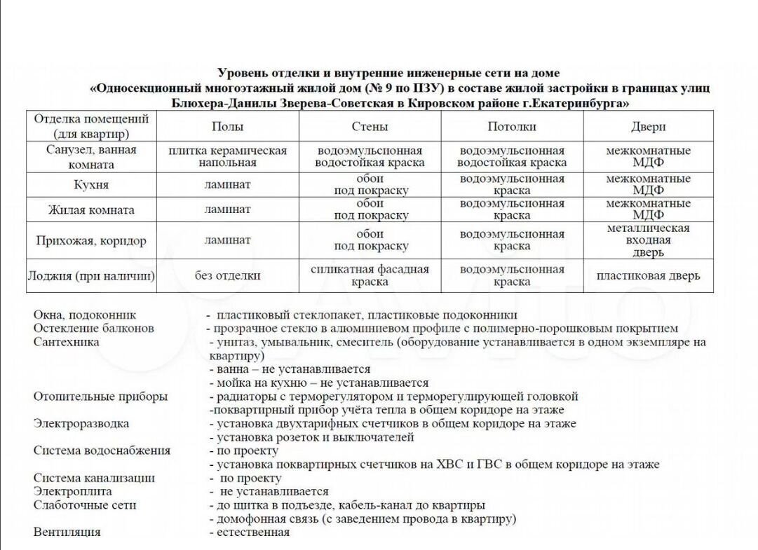 квартира г Екатеринбург Уральская ул Советская 62б фото 22