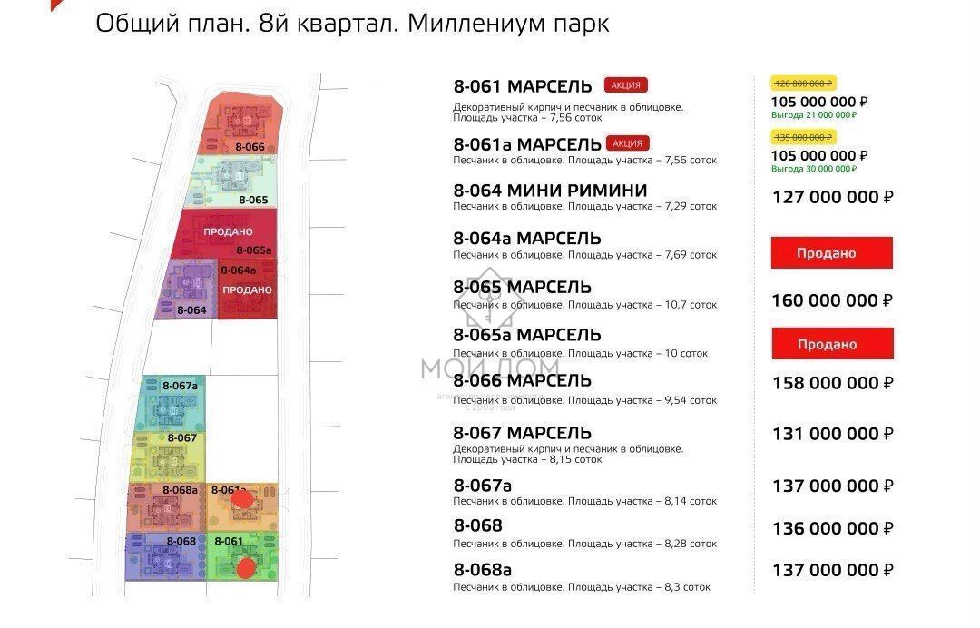 дом г Истра Павловская Слобода, 21 км, коттеджный пос. Миллениум Парк, 8-061, Минское шоссе фото 24