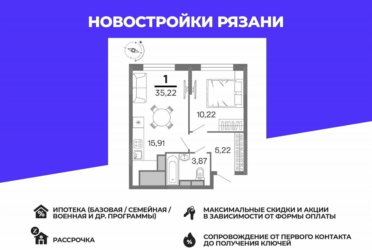 квартира г Рязань р-н Московский ул Интернациональная 4 фото 1