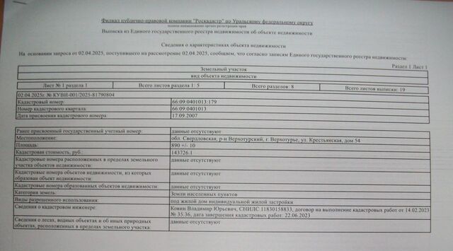 ул Крестьянская 54 фото