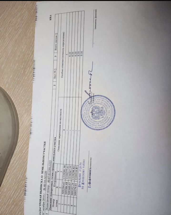 земля г Обнинск фото 11