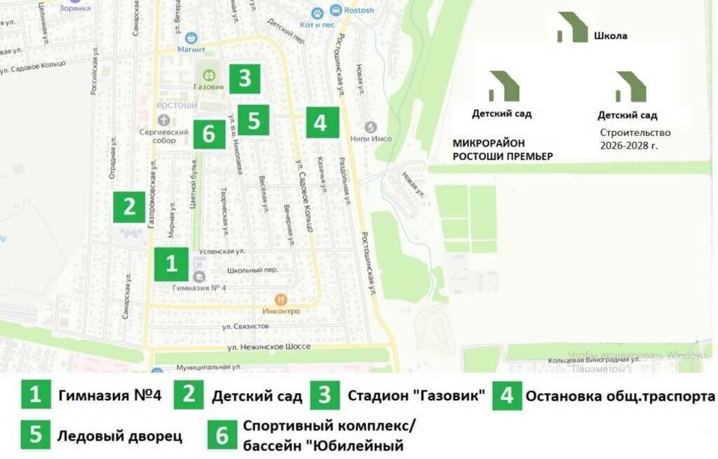 квартира г Оренбург п Ростоши ЖК «Ростоши Премьер» фото 6
