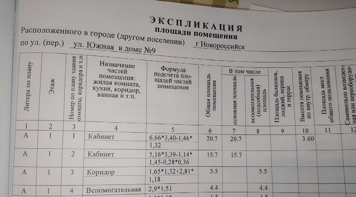 свободного назначения г Новороссийск р-н Южный ул Южная 9 фото 11