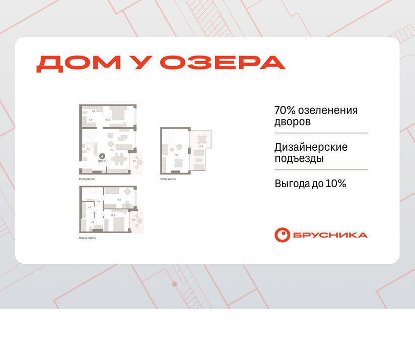 квартира г Тюмень ЖК «Онегин. Дом у озера» фото 1