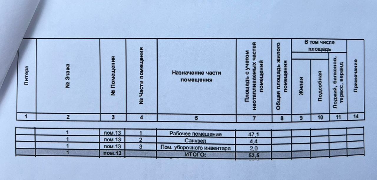 свободного назначения г Красногорск б-р Космонавтов 12 Красногорская фото 7