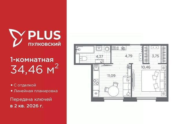 метро Международная ЖК Пулковский фото