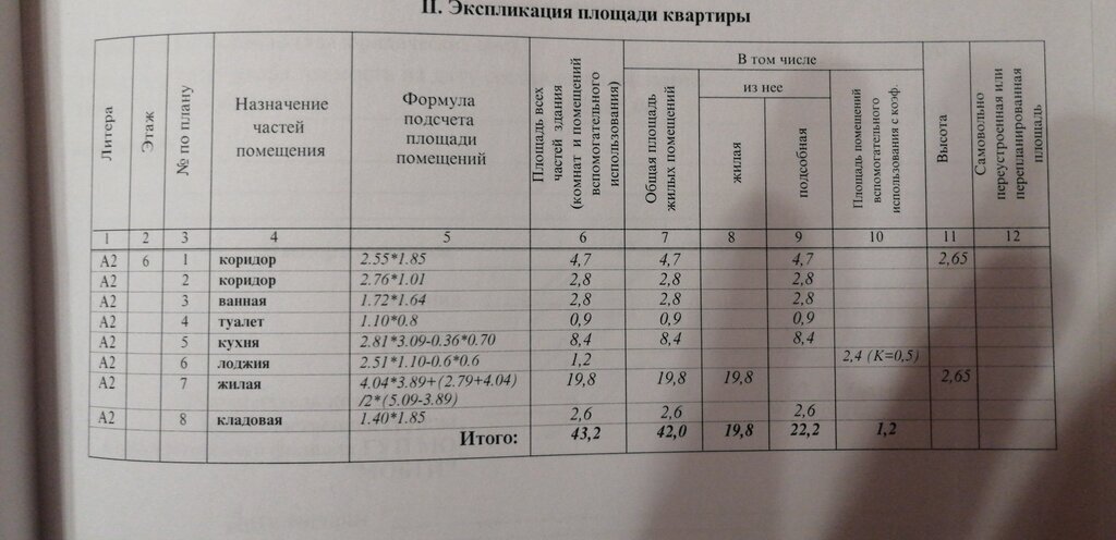 квартира г Солнечногорск р-н мкр Рекинцо-2 ул Молодежная 1 Зеленоград—Крюково фото 2