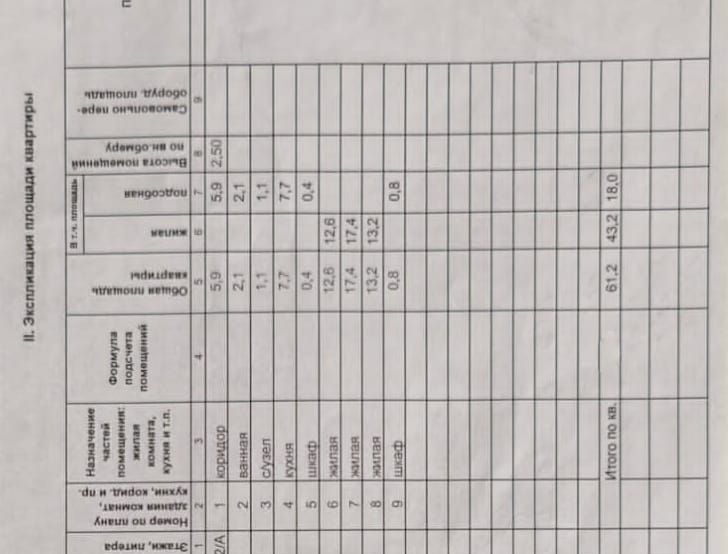 квартира г Комсомольск-на-Амуре ул Дикопольцева 38к/5 фото 28