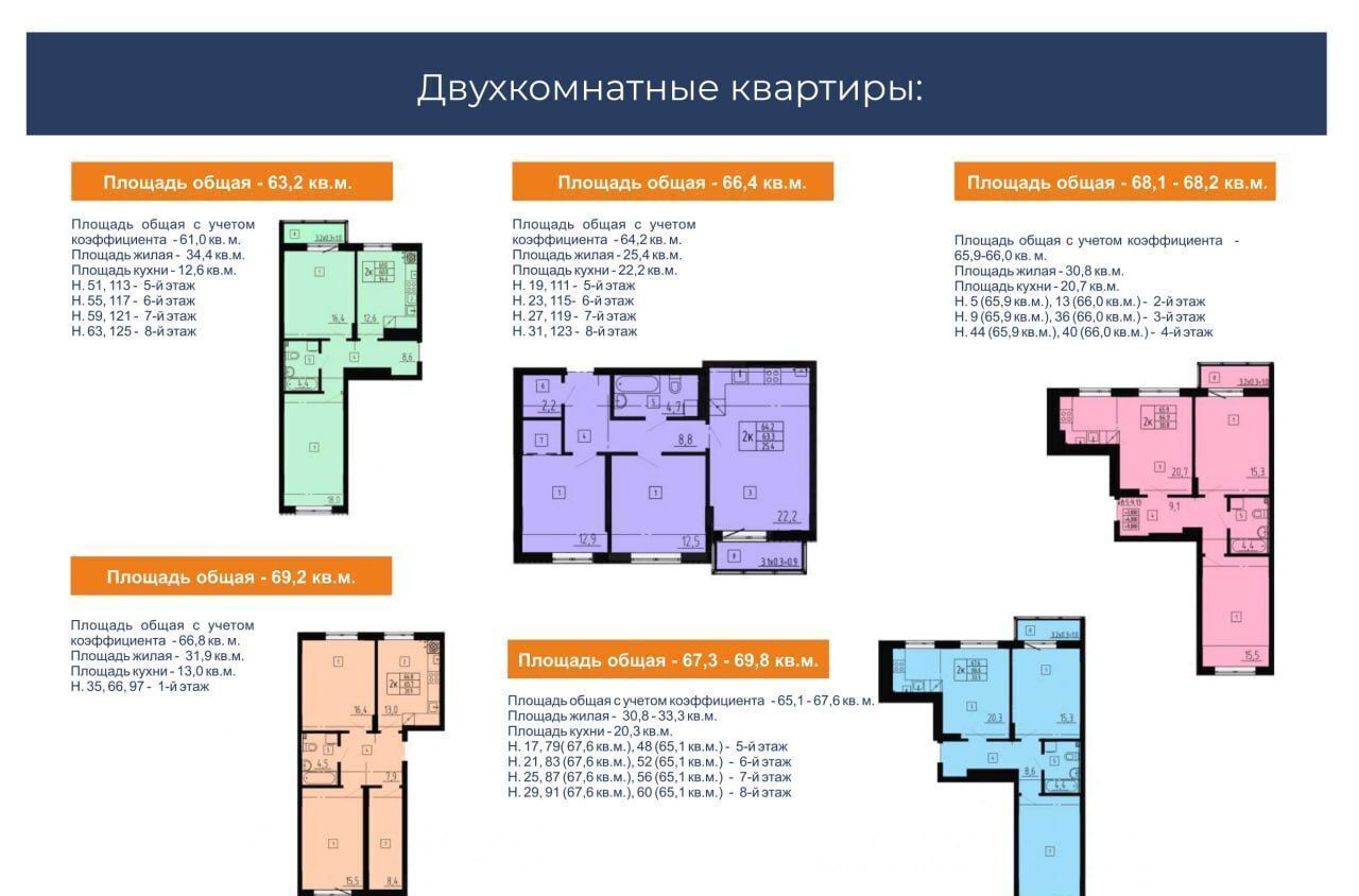 квартира г Калининград р-н Московский ул Подполковника Емельянова 1 фото 9