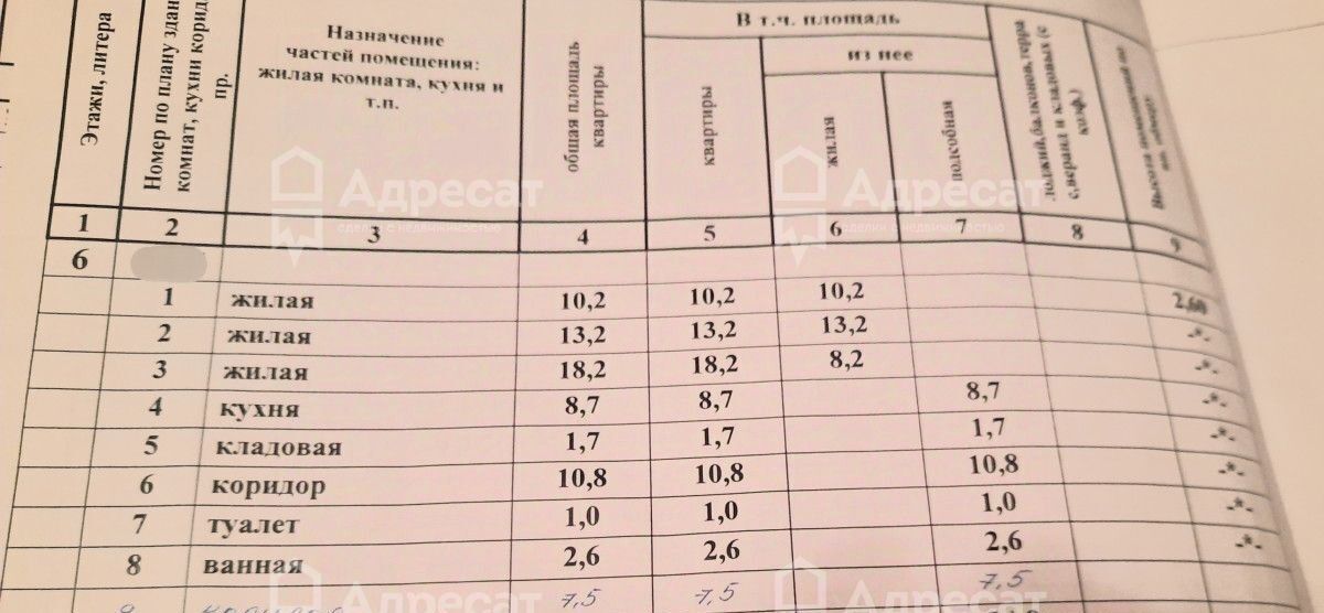 квартира г Волгоград р-н Дзержинский ул им. Константина Симонова 27 фото 11