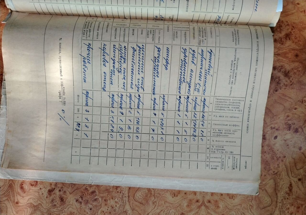 дом р-н Людиновский г Людиново ул 3 Интернационала 148 фото 36
